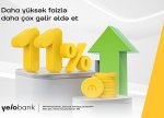 Yelo Bank-da əmanət yerləşdir, 11% gəlir qazan!