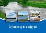 Çaylarda suyun səviyyəsinin artması selə səbəb olub