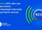 Bakıda mövcud təsərrüfatların 95%-dən çoxunun genişzolaqlı internetə çıxışı təmin olunub