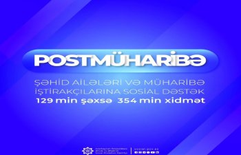 Postmüharibə dövründə şəhid ailələri üzvləri və müharibə iştirakçıları olan 129 min şəxsə 354 min xidmət göstərilib