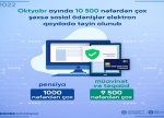 10 mindən çox şəxsə sosial ödəniş elektron qaydada təyin olunub