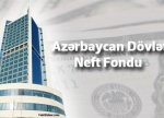 2023-cü ildə “TotalEnergies” Xəzərdə “Abşeron” yatağında hasilata başlayandan sonra ARDNF-yə 21 milyon dollara yaxın vəsait ödəyəcək