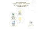 Ötən il sahibkarların 2726 layihəsinə 146 milyon manat güzəştli kredit ayrılıb