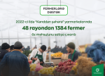 2022-ci ildə “Kənddən şəhərə” yarmarkalarında 48 rayondan 1384 fermer öz məhsulunu satışa çıxarıb