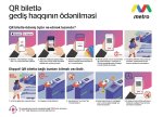 Yeni ödəniş üsulunun tətbiqinə başlanılır