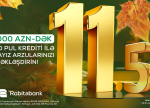 Rabitəbank nağd pul krediti üzrə faizləri endirdi!