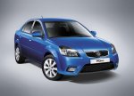 Kia Rio-nun bazar qiymətləri - ARAŞDIRMA