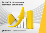 Yelo Bank birinci rübü 14 milyon manat xalis mənfəətlə yekunlaşdırıb