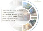 SİF: Bu ilin ilk 6 ayında 102 milyon manatdan çox güzəştli kredit verilib