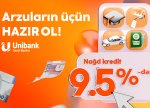 Unibank kredit faizini 9,5 %-ə endirdi