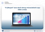 “E-Şikayət” sistemi üzərindən daxil olmuş müraciətlərin sayı 1300-ü ötüb - İKTA