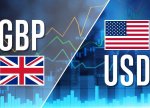 GBP/USD-nin güclü artımı uğursuzluqla nəticələnə bilər