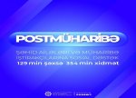Postmüharibə dövründə şəhid ailələri üzvləri və müharibə iştirakçıları olan 129 min şəxsə 354 min xidmət göstərilib