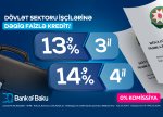 Bank of Baku-dan dövlət sahəsində çalışanlara özəl dəqiq faizlə kredit!