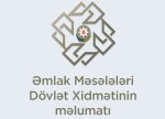 “Torpaqların kateqoriyasına dair müraciətlərə baxılması” elektron xidməti istifadəyə verilib