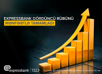 Expressbank: Fiziki şəxslərin depozit portfeli 33% artıb