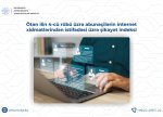 İKTA ötən ilin 4-cü rübü üzrə şikayət indeksini və şikayətlərin ortalama cavablandırılma müddətini dərc edib