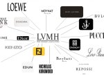 LVMH-nin gəliri və mənfəəti azalıb