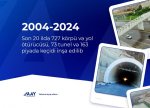 Ölkədə
yol infrastrukturunun yenilənməsi davam edir