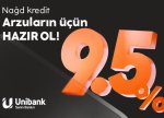 Sərfəli krediti haradan götürmək olar?