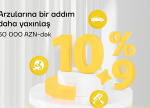 Planlarını ertələmə, Yelo Bank-dan kreditlə həyata keçir!