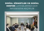 2025-ci ildə “Sosial işin idarə edilməsi”
sistemi istifadəyə veriləcək