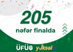 “Üfüq” Karyera İnkişaf Proqramının 3-cü mərhələsinin nəticələri elan olunub