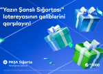 PAŞA Sığorta-nın “Yazın Şanslı Sığortası” lotereyasının qalibləri müəyyən olundu