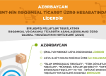 Azərbaycan BMT-nin rəqəmsal ticarət üzrə hesabatında liderdir