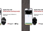 Apple Pay artıq Ziraat Bank Azərbaycanda!
