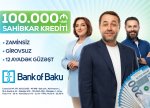 Sahibkarlara dəstək var: Bank of Baku-dan 100.000 AZN-dək sahibkar krediti!