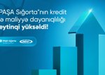 “PAŞA Sığorta”nın beynəlxalq reytinqi yüksəlib!