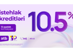 Azər Türk Bank kredit faizini endirdi