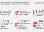 Üç mindən çox vergi ödəyicisinin iştirakı ilə 289 görüş keçirilib
