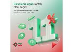 “PAŞA Bank”dan sahibkarlar üçün yeni endirimli biznes kredit kampaniyası!