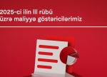 Kapital Bank 2025-ci ilin III rübü üzrə maliyyə nəticələrini elan edib
