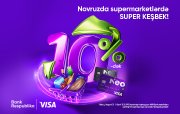 Novruzda supermarket ödənişlərini Neo Visa ilə etdikdə 10%-dək KEŞBEK qazanacaqsınız!