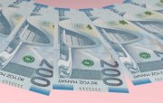 İKZ 3,5 milyard manat kredit verib