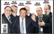 Rusiyanın ən zəngin sahibkarlarının sərvəti 24,6 milyard dollar artıb