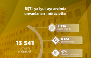 Bakıda təhsillə bağlı müraciətlər artıb:13 min müraciət