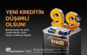 Bu bankda kredit faizləri endi! – illik 9.9%-dən