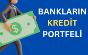 Bank Respublikanın kredit portfeli 1,525 milyard manata çatdı – 3,7% artım