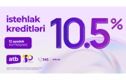 Azər Türk Bank kredit faizini endirdi