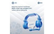 Əmanətlərin Sığortalanması Fonduna bu ilin 9 ayında 6 minə yaxın sorğu göndərilib
