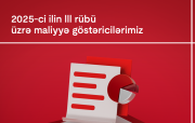 Kapital Bank 2025-ci ilin III rübü üzrə maliyyə nəticələrini elan edib