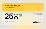 Yelo Bank 3-cü rübü də mənfəətlə başa vurub