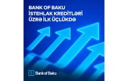 Bank of Baku istehlak kreditləri üzrə TOP 3-də yerləşdi!