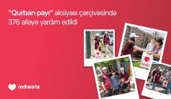 “Qurban payı” aksiyası çərçivəsində 376 ailəyə yardım edildi