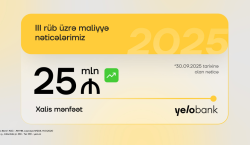 Yelo Bank 3-cü rübü də mənfəətlə başa vurub