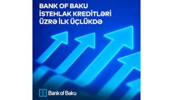 Bank of Baku istehlak kreditləri üzrə TOP 3-də yerləşdi!